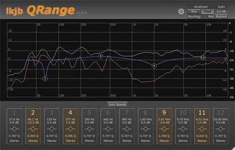 QRange plugin interface