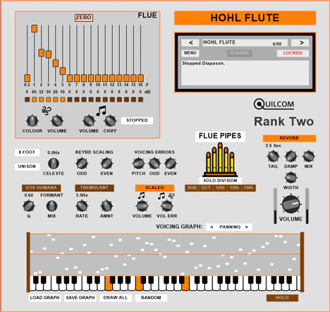 Rank Two plugin interface