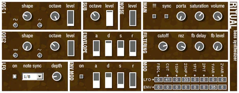 ritual plugin interface