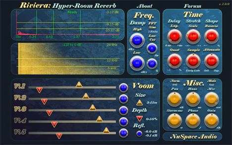 Riviera plugin interface