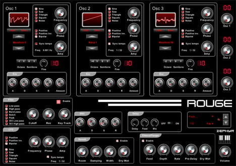 ROUGE plugin interface