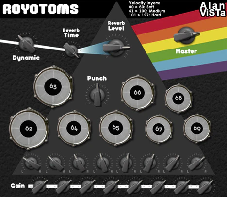 Royotoms plugin interface