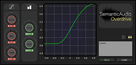 SAFEDistortion plugin interface