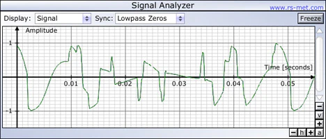 Signal Analyzer plugin interface
