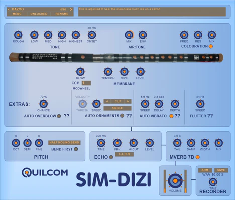 SIM-DIZI plugin interface
