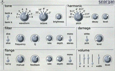 Snorgan plugin interface