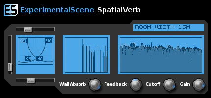 SpatialVerb plugin interface