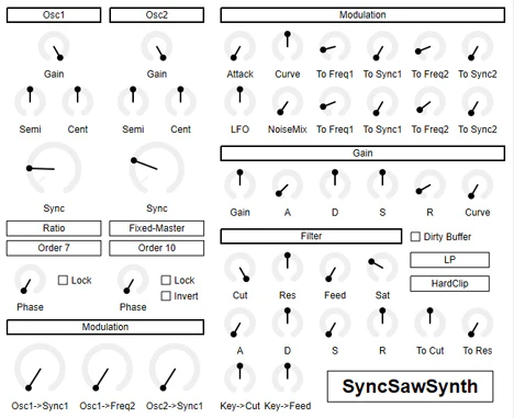 SyncSawSynth plugin interface