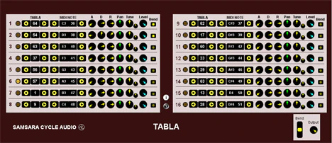 Tabla plugin interface