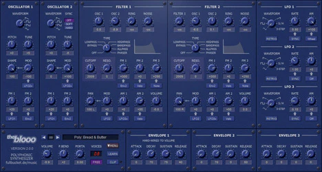 The blooo plugin interface