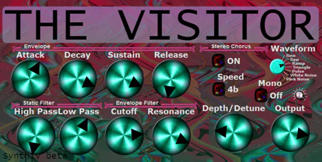 The Visitor plugin interface