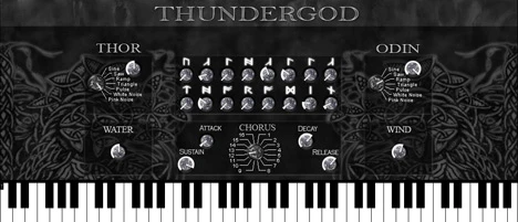 Thundergod plugin interface