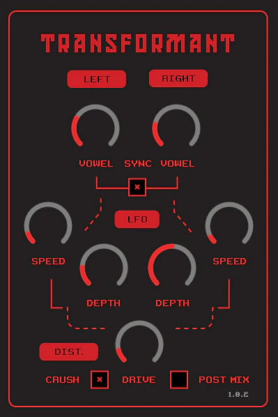 Transformant plugin interface