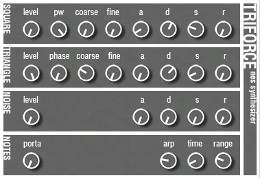 triforce plugin interface