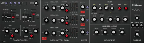 TriGoom plugin interface