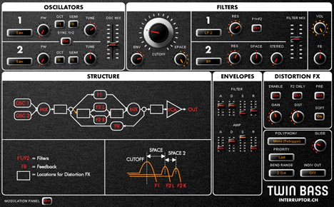 Twin Bass plugin interface