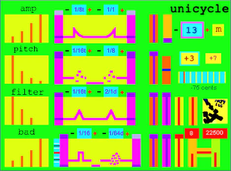 Unicycle plugin interface