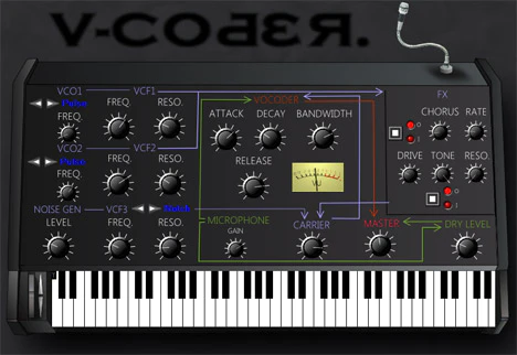 V-coder plugin interface