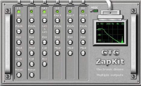 Zapkit plugin interface